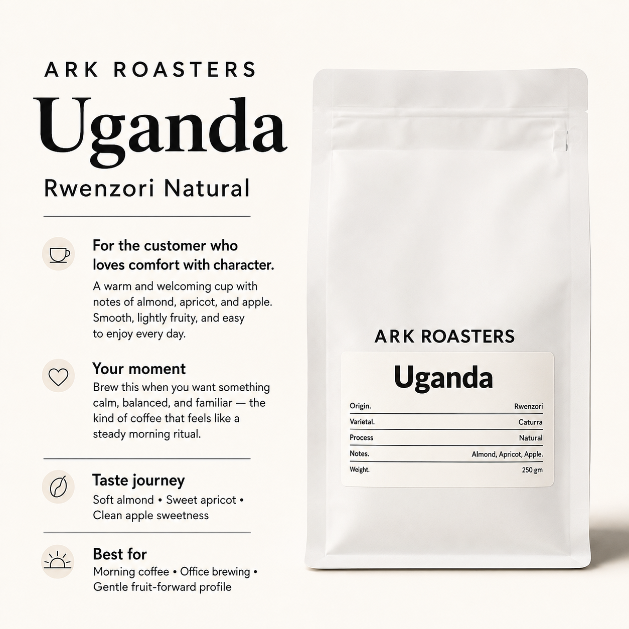 Uganda Rwenzori 250gm